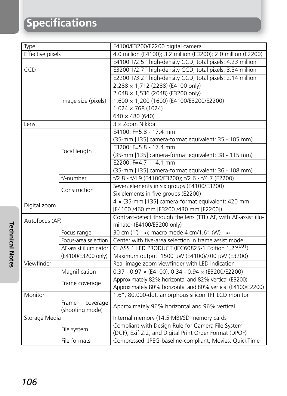 Specifications | Nikon 2200 - 3200 - 4100 User Manual | Page 116 / 120