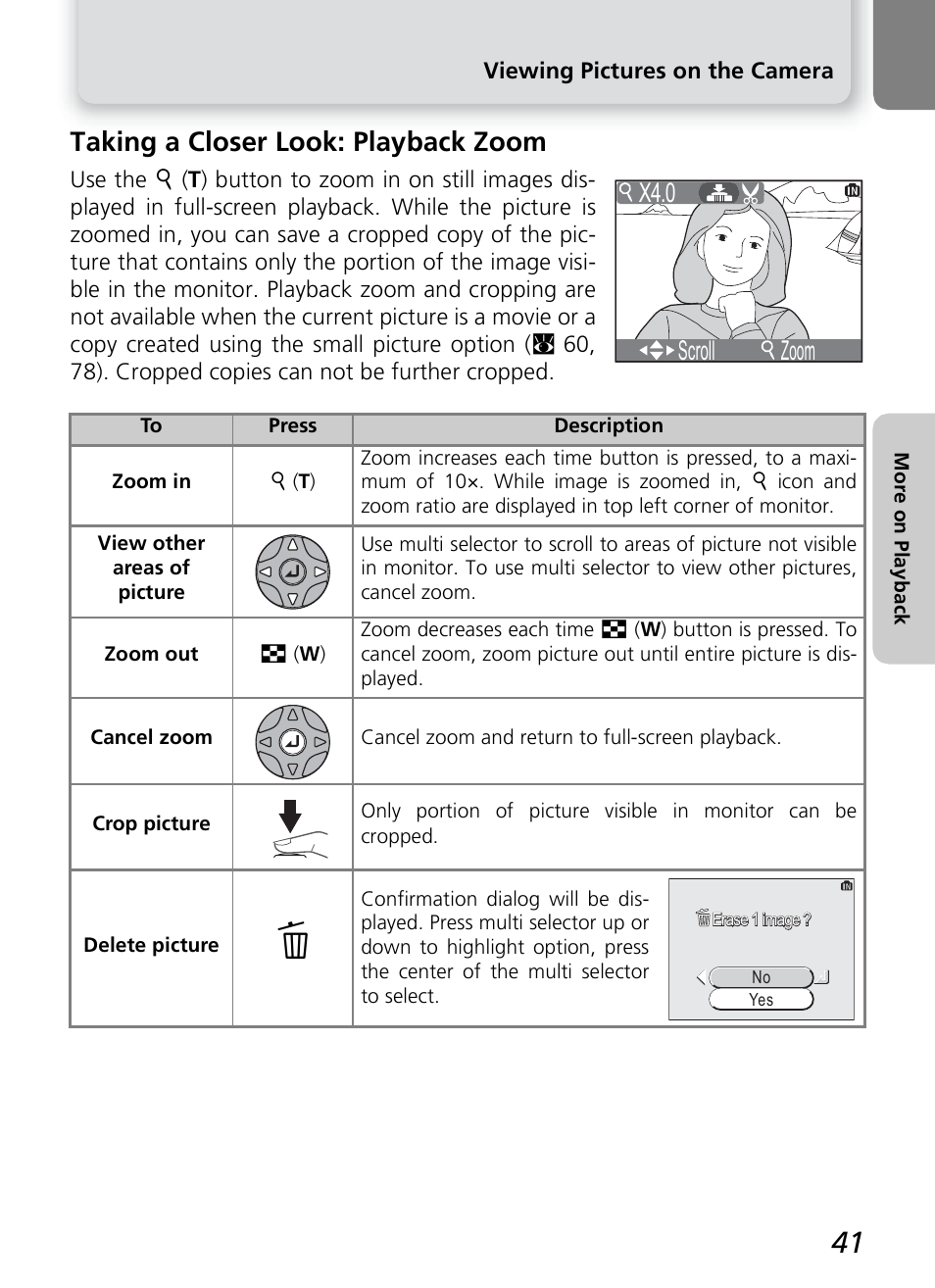 Taking a closer look: playback zoom, Scroll x4.0 zoom | Nikon 2200 - 3200 - 4100 User Manual | Page 51 / 120