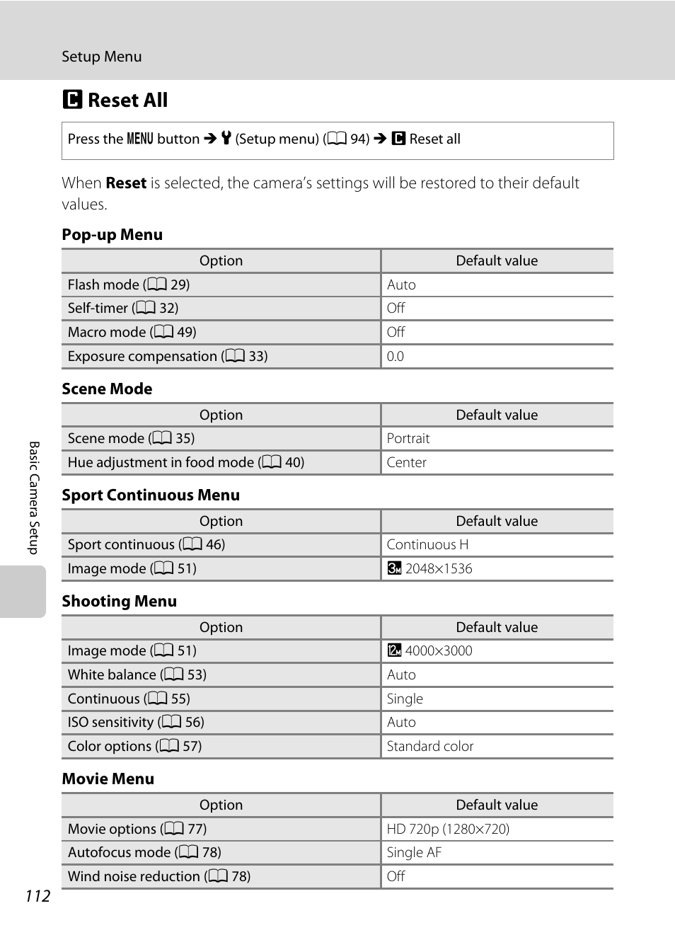 Reset all, P reset all, A 112 | Preset all | Nikon Coolpix L110 User Manual | Page 124 / 156