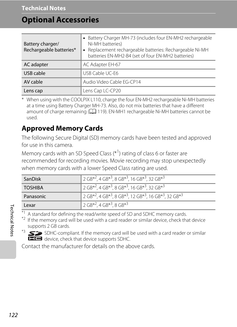 Technical notes, Optional accessories, Approved memory cards | A 122), Rating, A 122). do not, unde | Nikon Coolpix L110 User Manual | Page 134 / 156