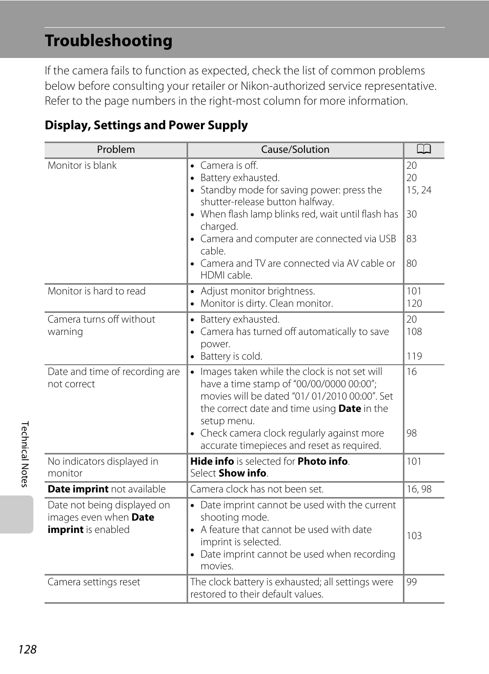 Troubleshooting, Display, settings and power supply | Nikon Coolpix L110 User Manual | Page 140 / 156