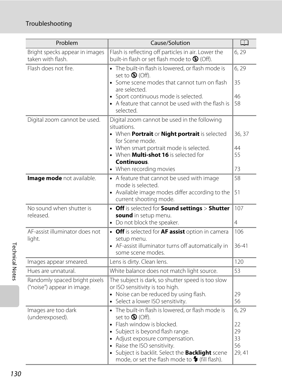 Nikon Coolpix L110 User Manual | Page 142 / 156