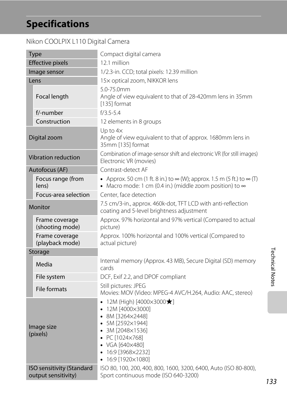 Specifications | Nikon Coolpix L110 User Manual | Page 145 / 156