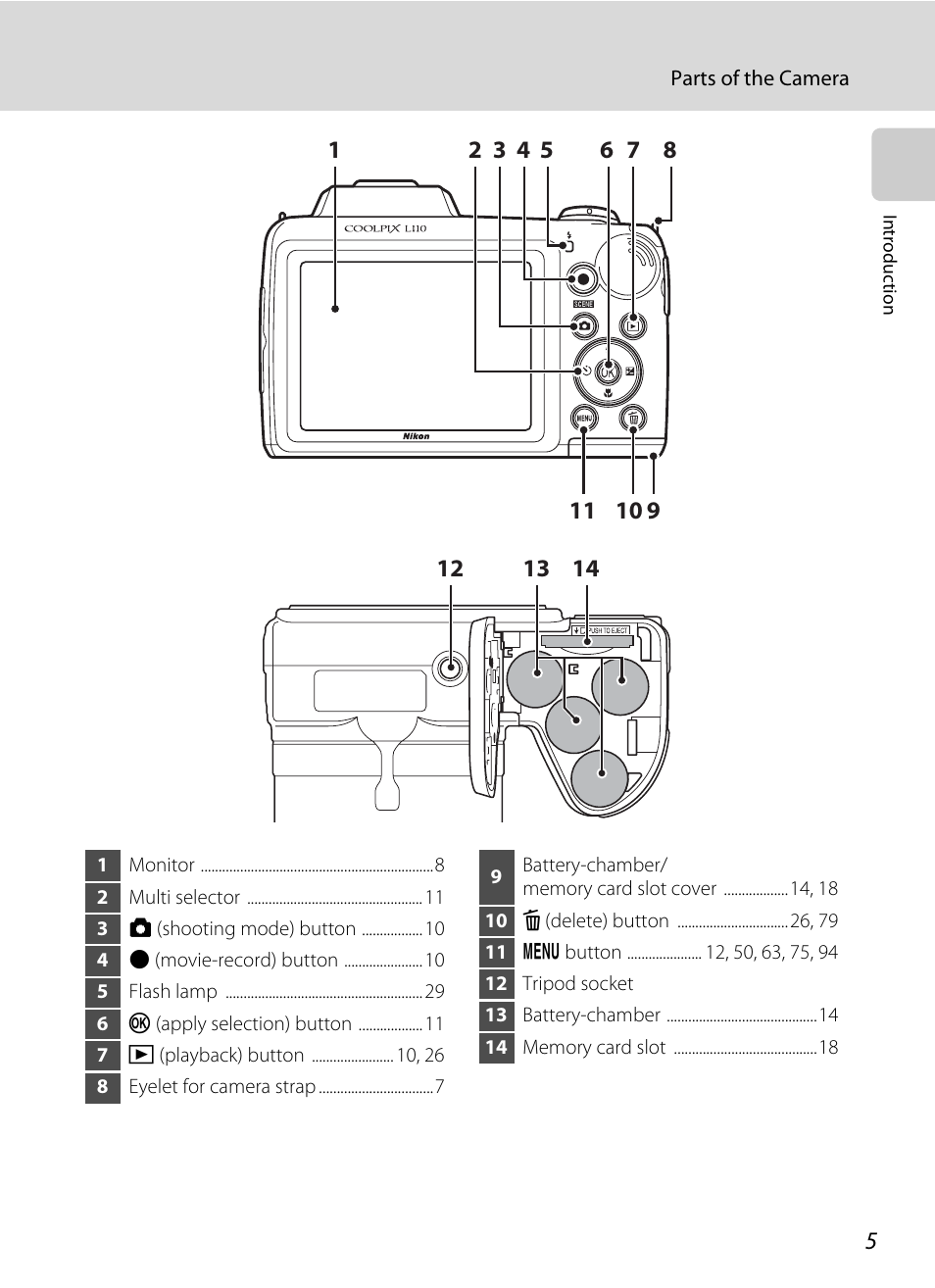 Nikon Coolpix L110 User Manual | Page 17 / 156