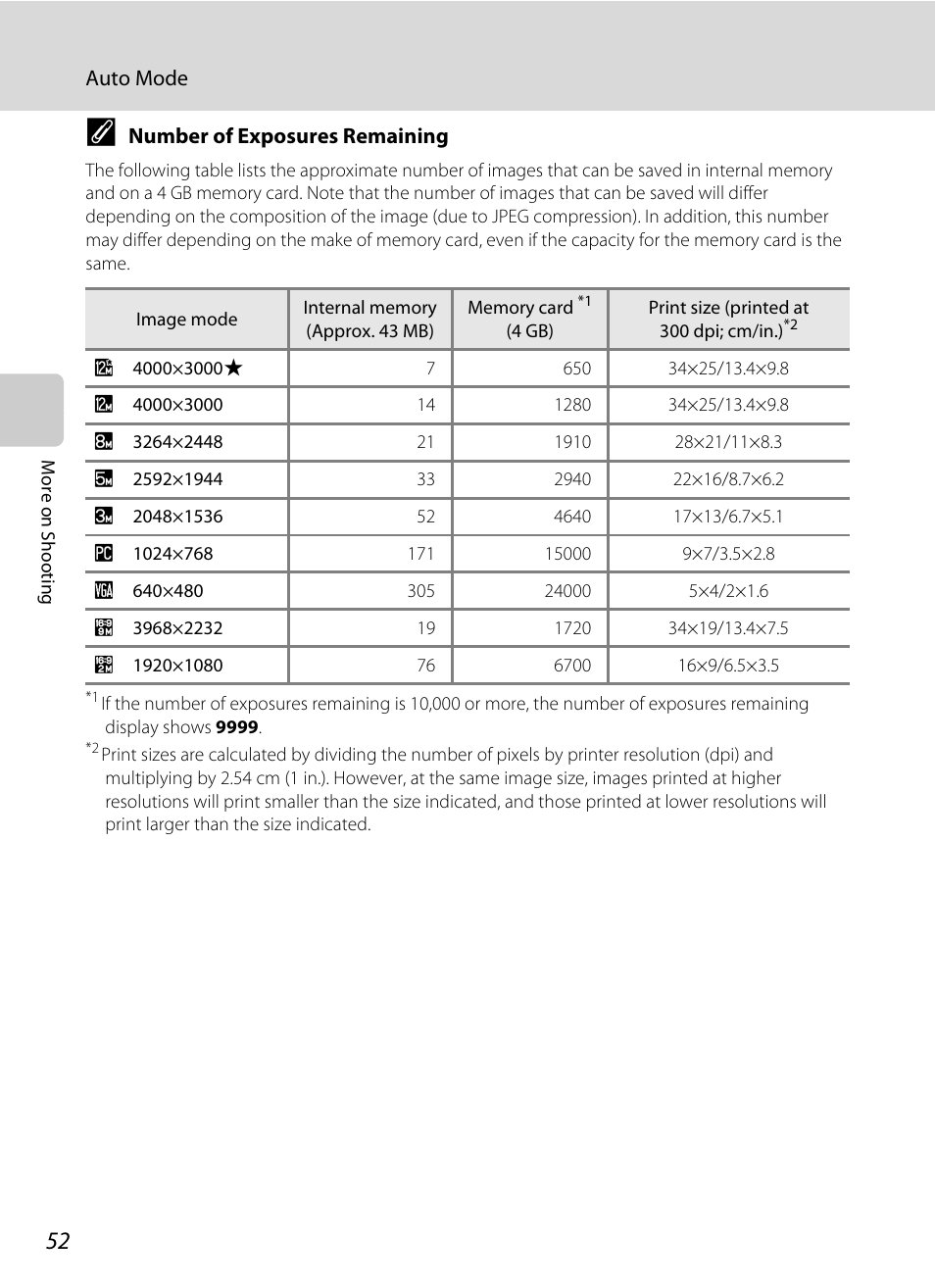 Nikon Coolpix L110 User Manual | Page 64 / 156