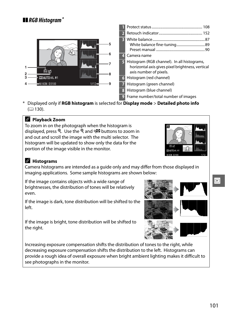 Rgb histogram | Nikon D3100 User Manual | Page 117 / 224