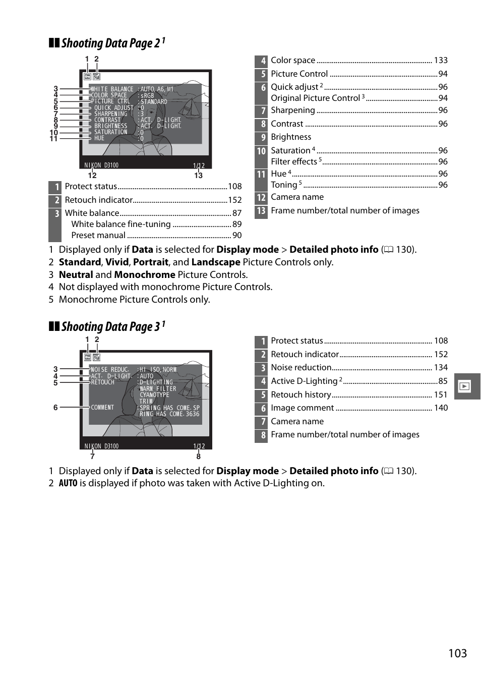 Shooting data page 2, Shooting data page 3 | Nikon D3100 User Manual | Page 119 / 224