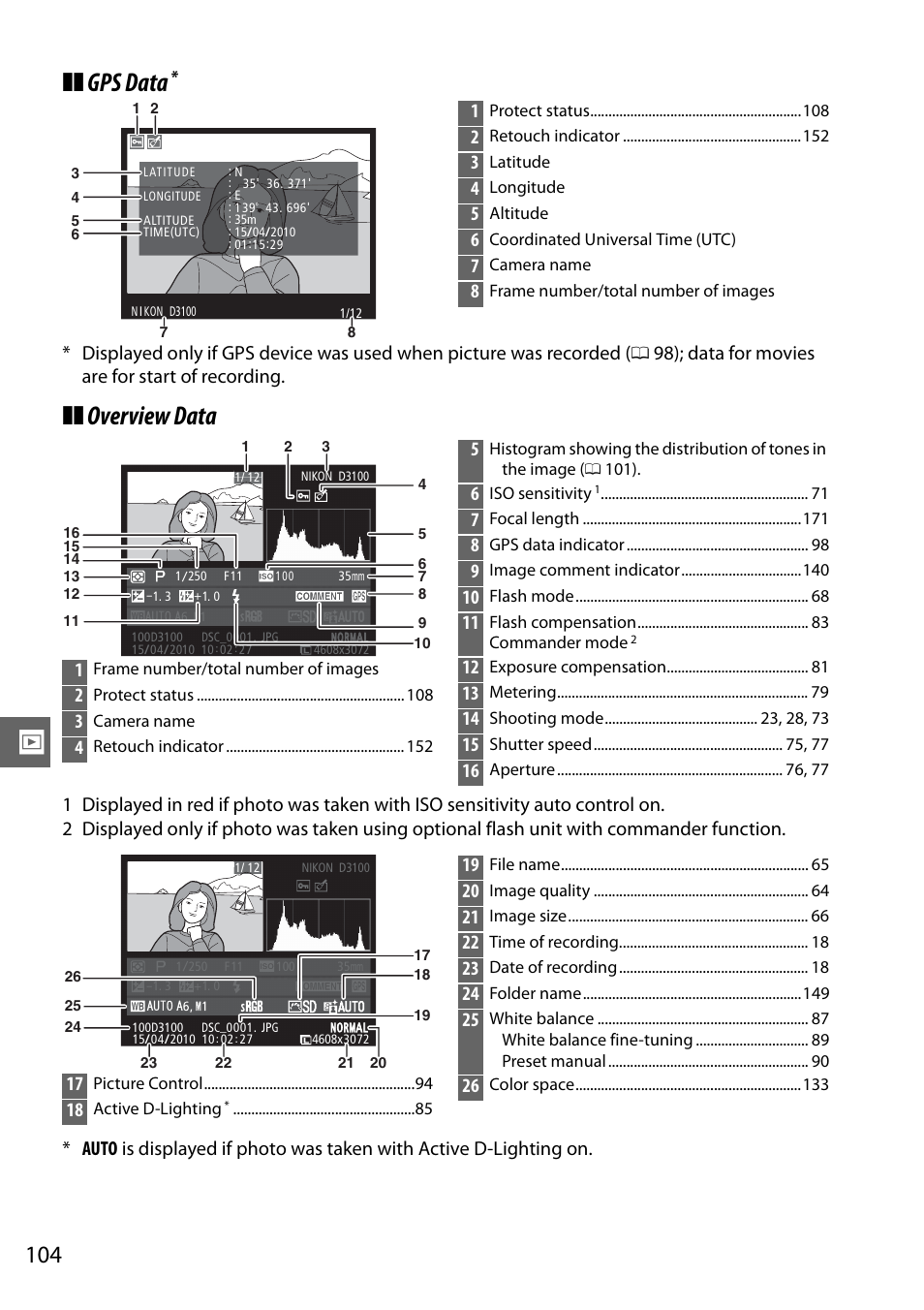 Gps data, Overview data | Nikon D3100 User Manual | Page 120 / 224