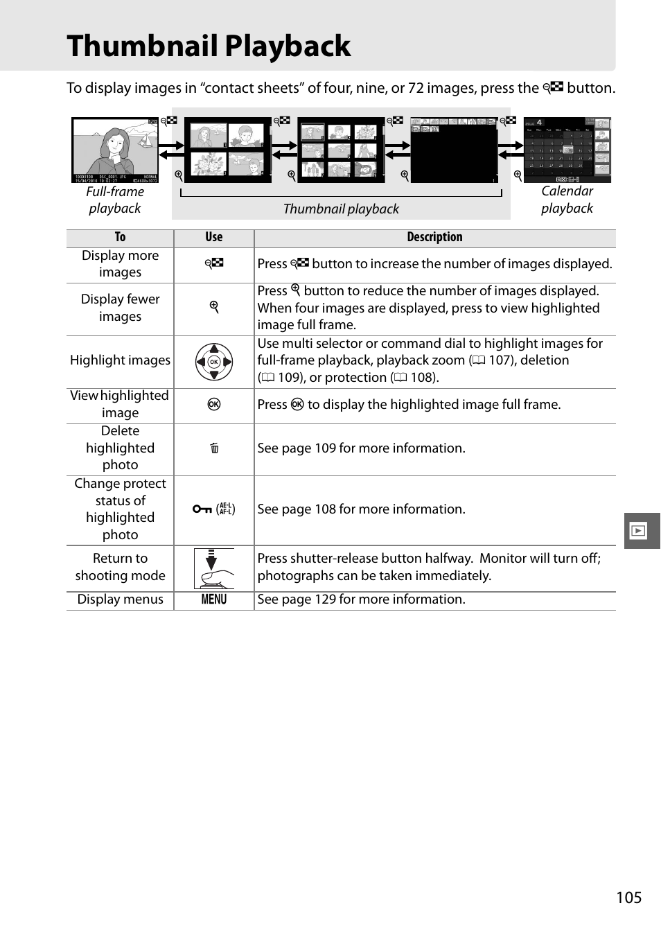 Thumbnail playback | Nikon D3100 User Manual | Page 121 / 224