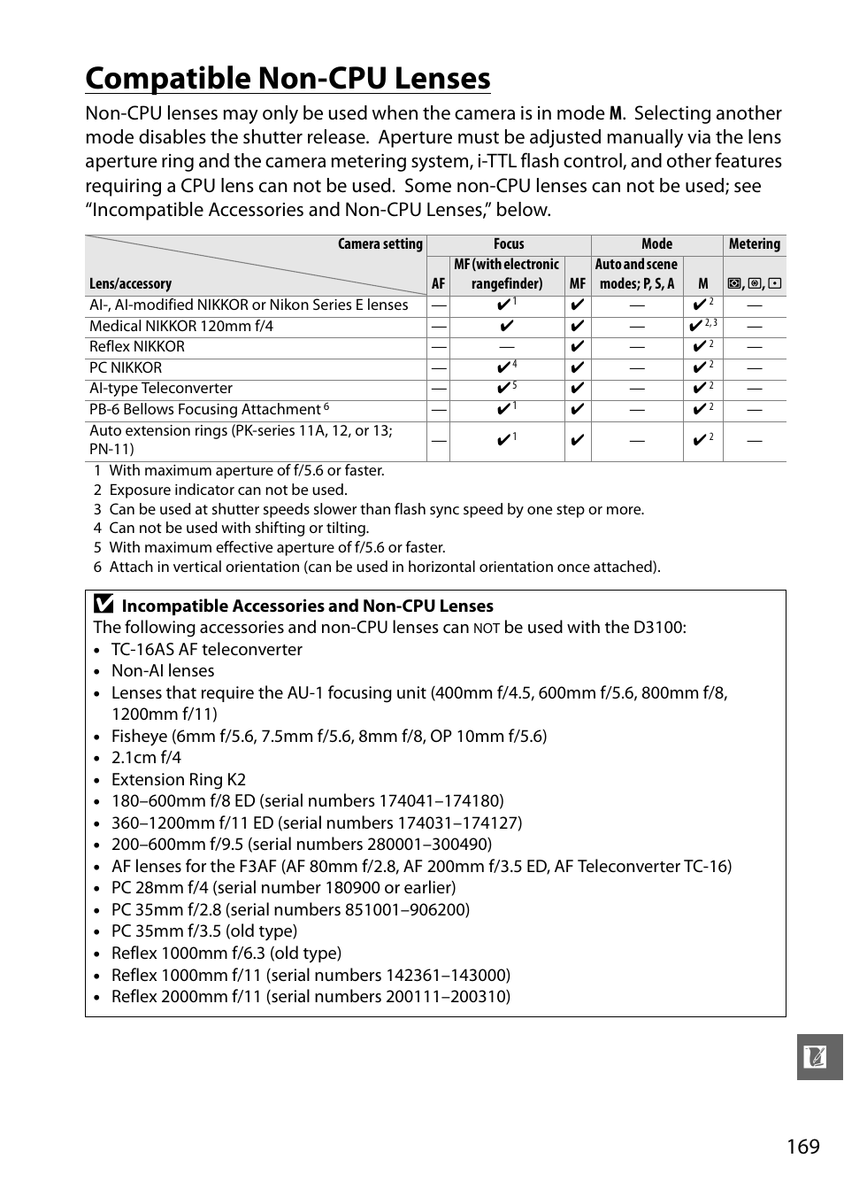 Compatible non-cpu lenses | Nikon D3100 User Manual | Page 185 / 224