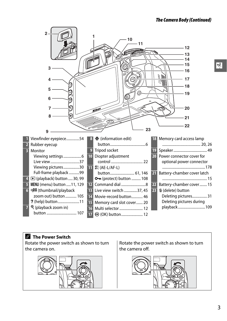 Nikon D3100 User Manual | Page 19 / 224