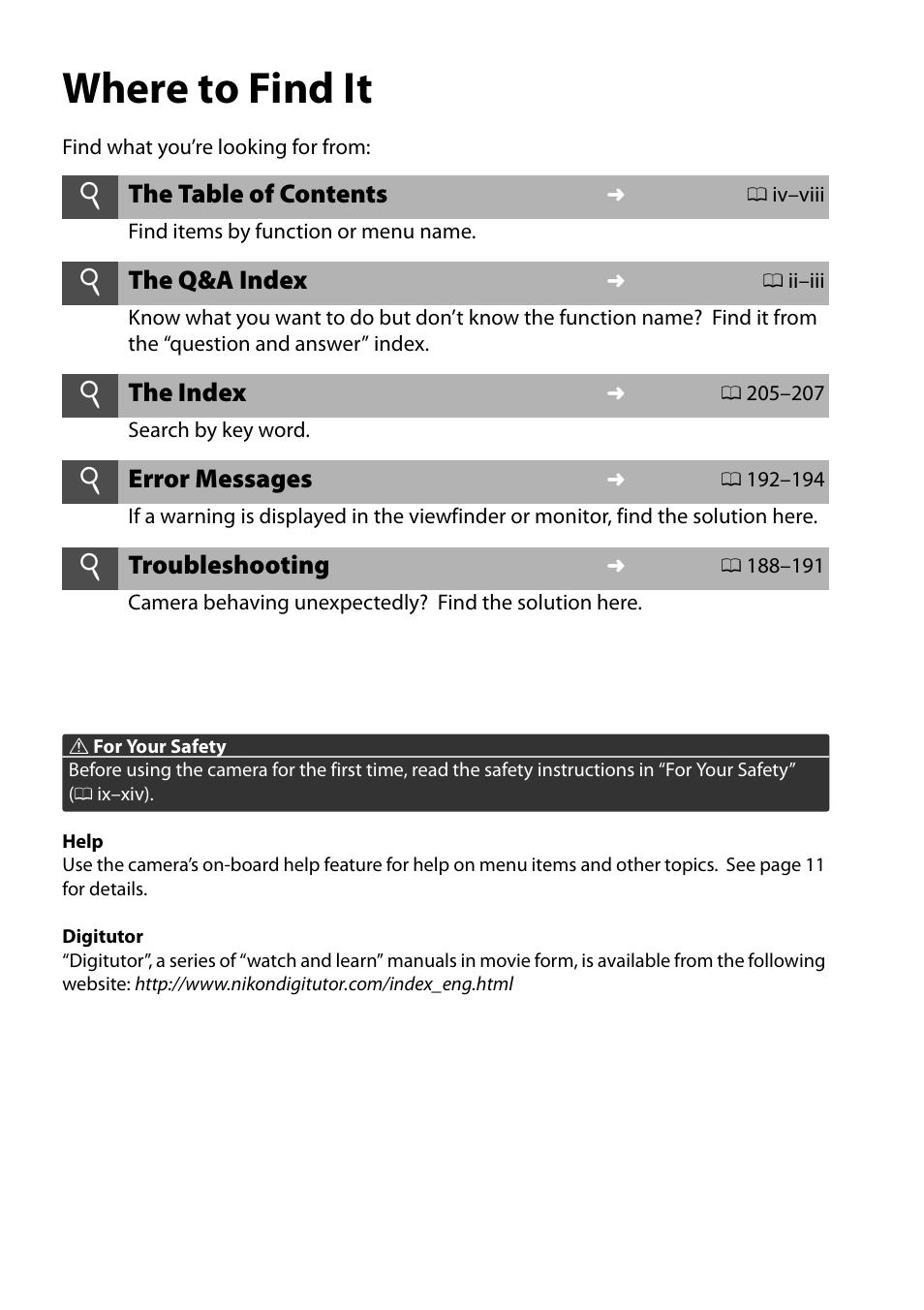 Where to find it | Nikon D3100 User Manual | Page 2 / 224