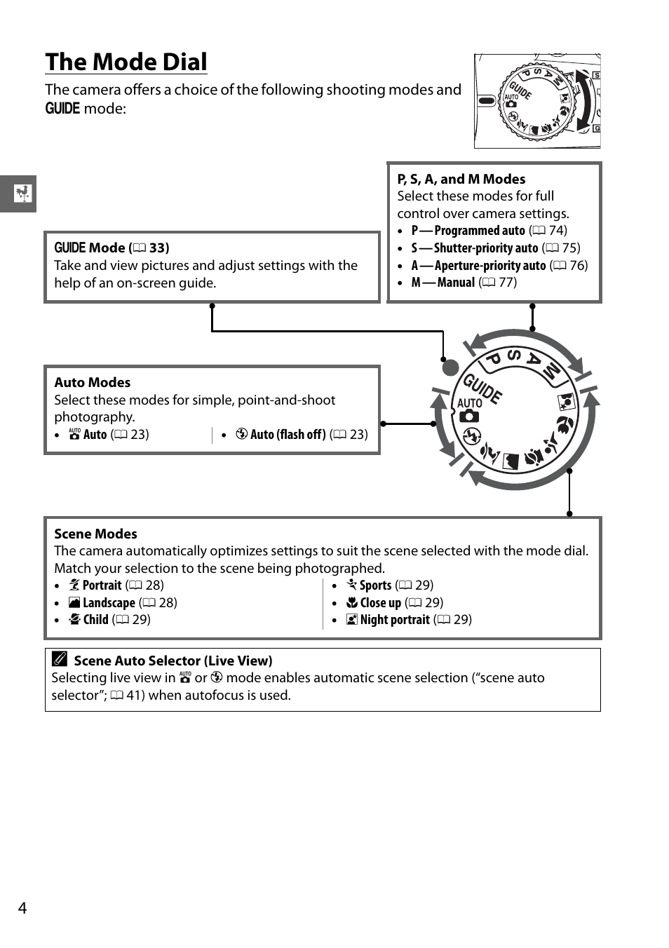 The mode dial | Nikon D3100 User Manual | Page 20 / 224