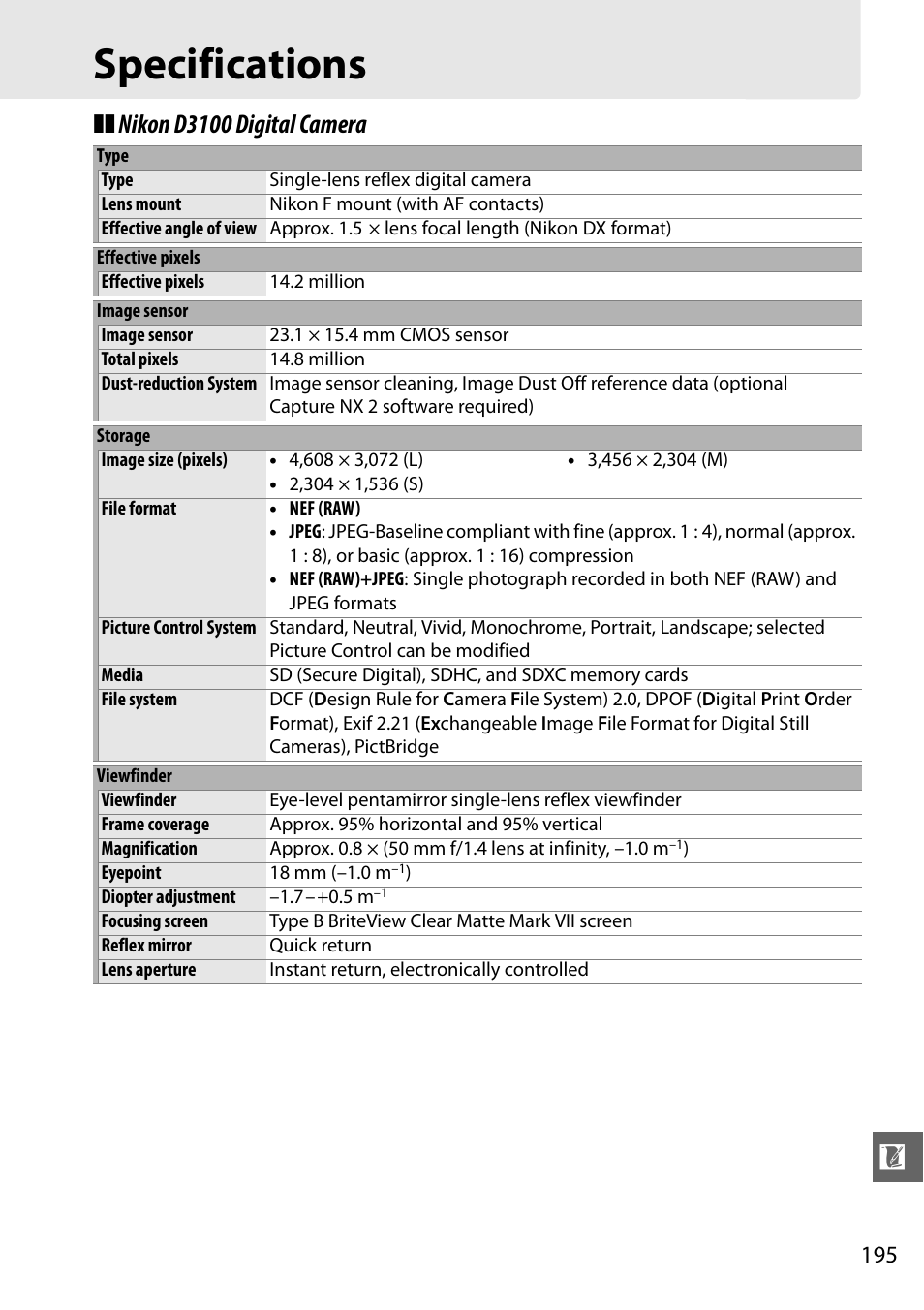 Specifications, Nikon d3100 digital camera | Nikon D3100 User Manual | Page 211 / 224