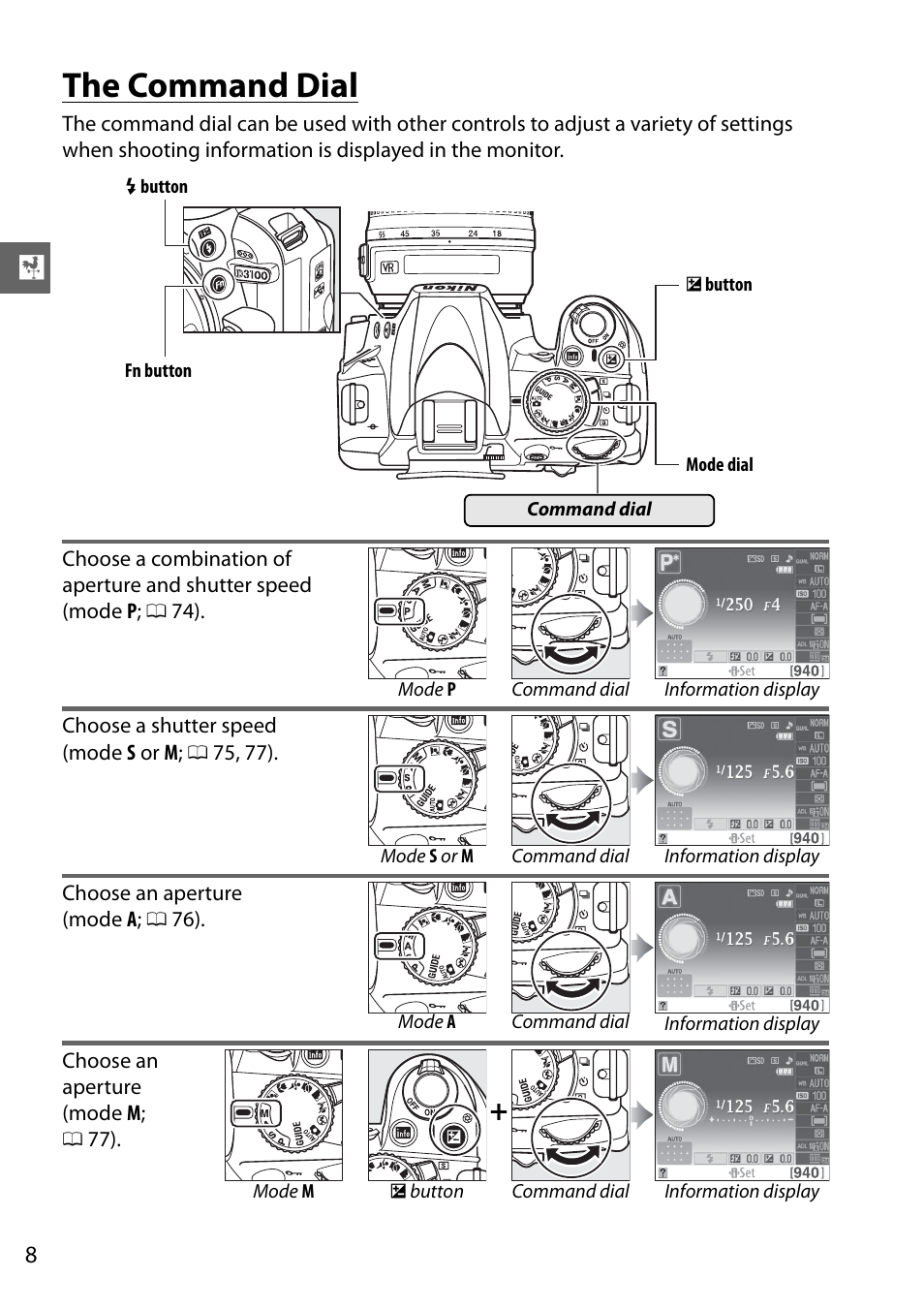 The command dial | Nikon D3100 User Manual | Page 24 / 224