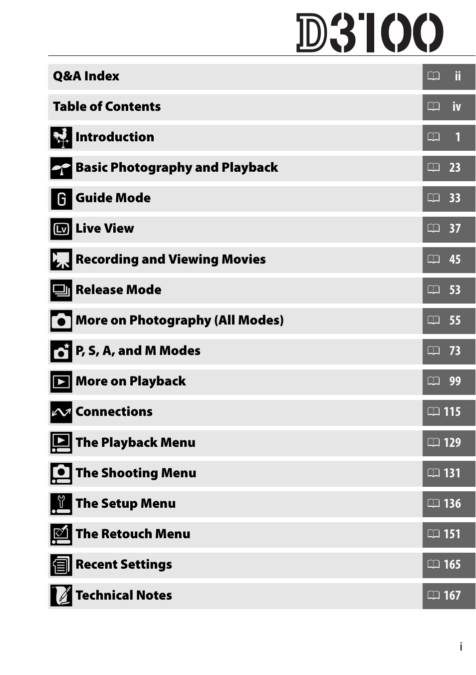 Nikon D3100 User Manual | Page 3 / 224