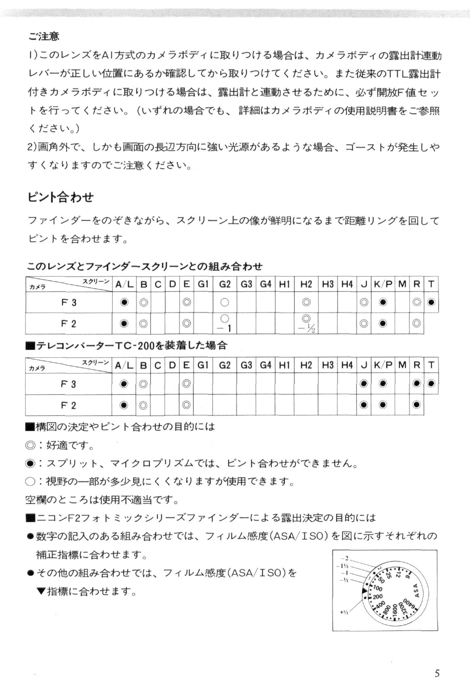 Nikon NIKKOR 13mm f-5.6 User Manual | Page 5 / 20