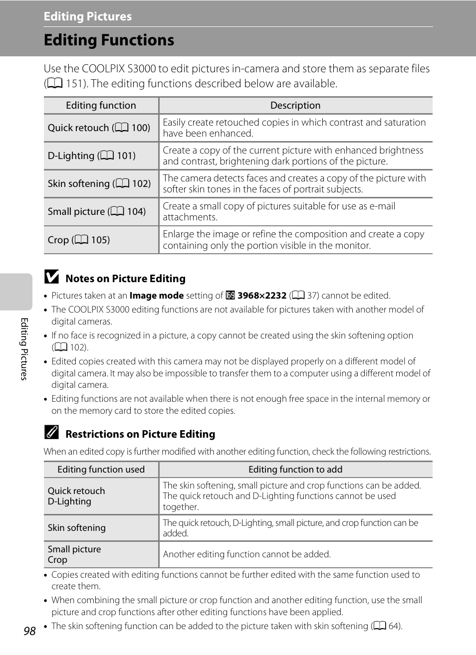 Editing pictures, Editing functions, Editing pictures” (a 98) f | A 98) a | Nikon Coolpix S3000 User Manual | Page 110 / 184