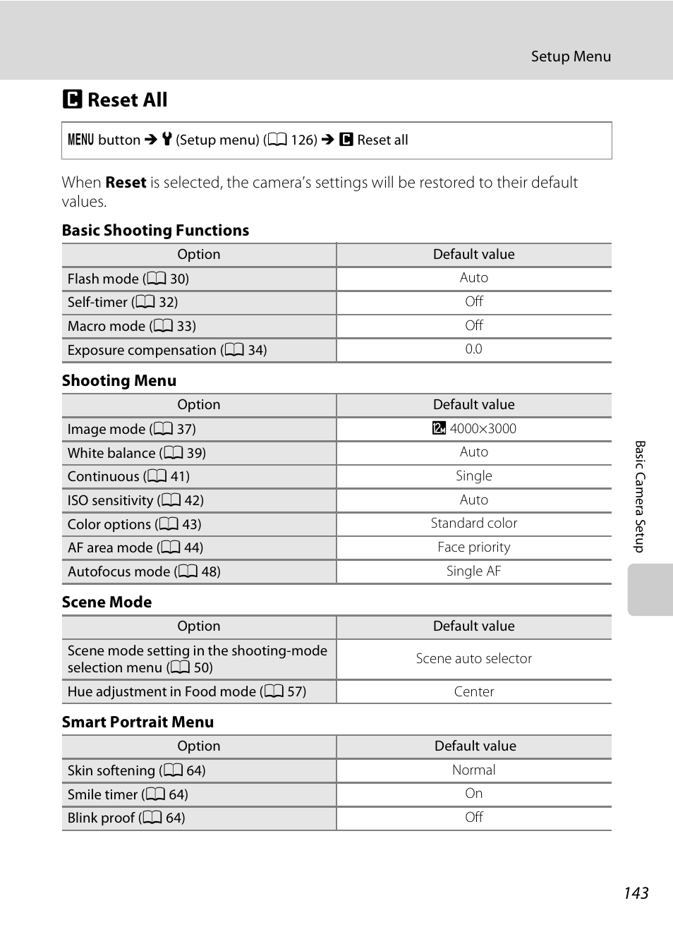 Reset all, P reset all, A 143 | Nikon Coolpix S3000 User Manual | Page 155 / 184