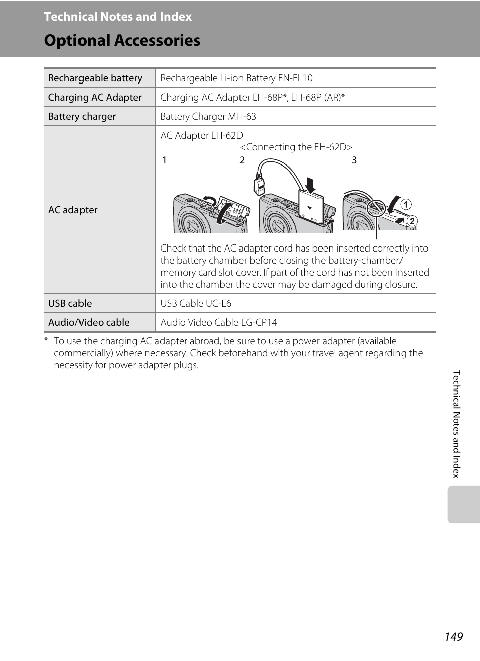 Technical notes and index, Optional accessories, A 149) is | A 149) | Nikon Coolpix S3000 User Manual | Page 161 / 184