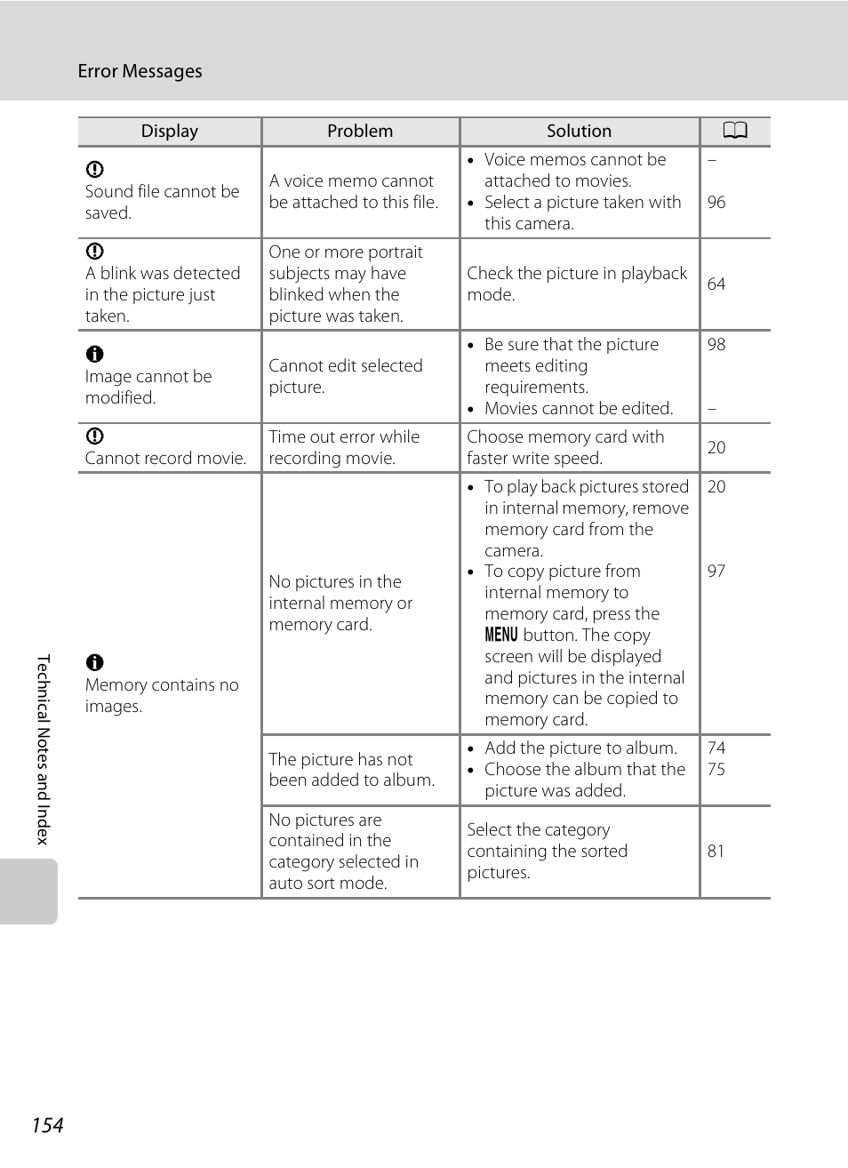 Nikon Coolpix S3000 User Manual | Page 166 / 184