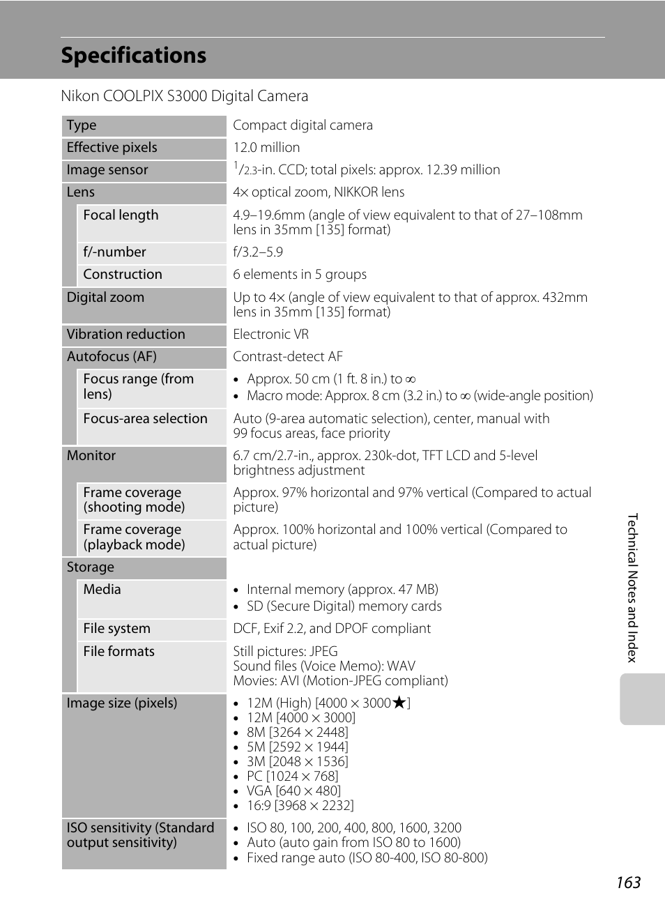 Specifications | Nikon Coolpix S3000 User Manual | Page 175 / 184