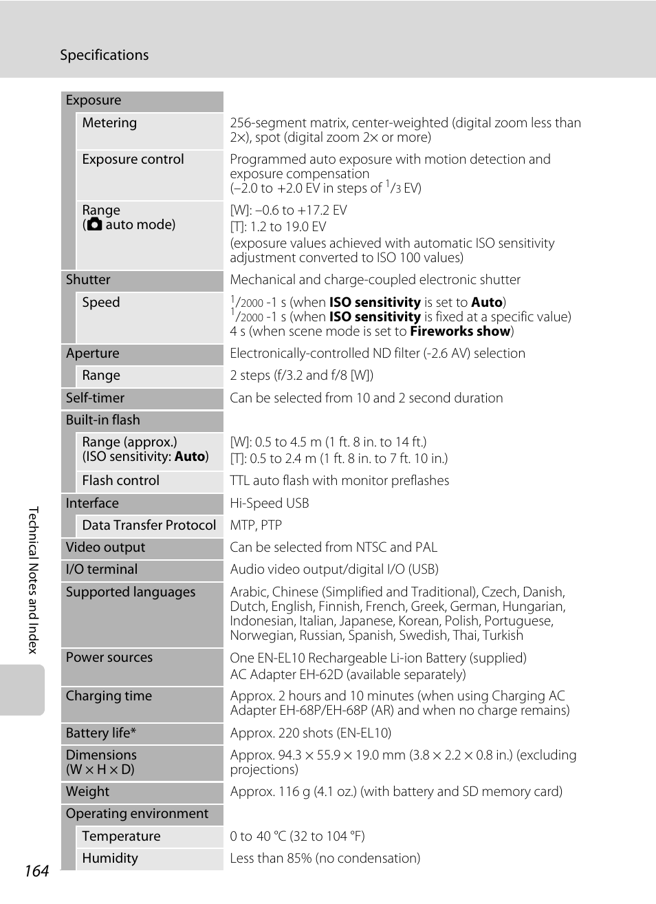 Nikon Coolpix S3000 User Manual | Page 176 / 184