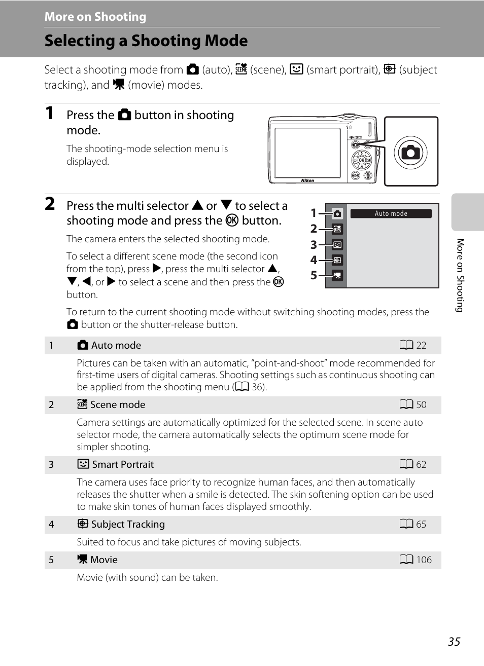 More on shooting, Selecting a shooting mode, A 35) | Nikon Coolpix S3000 User Manual | Page 47 / 184