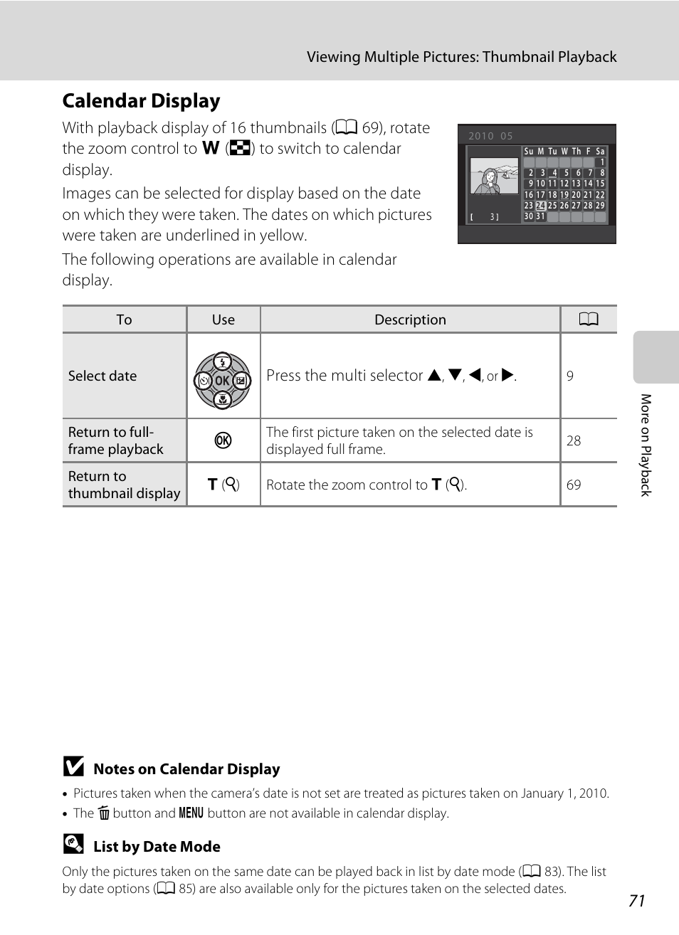 Calendar display, A 71, Press the multi selector | Viewing multiple pictures: thumbnail playback, List by date mode | Nikon Coolpix S3000 User Manual | Page 83 / 184