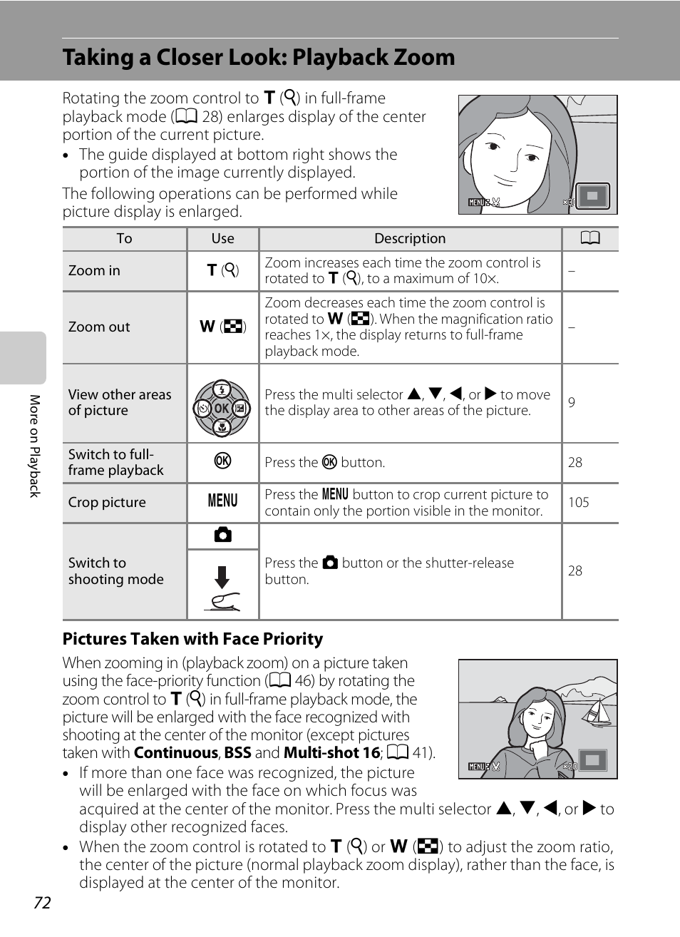 Taking a closer look: playback zoom, Pictures taken with face priority | Nikon Coolpix S3000 User Manual | Page 84 / 184