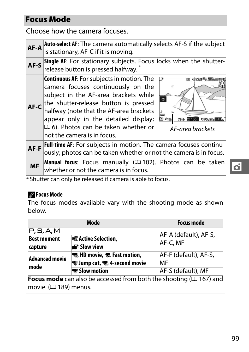 Focus mode | Nikon V3 User Manual | Page 123 / 296