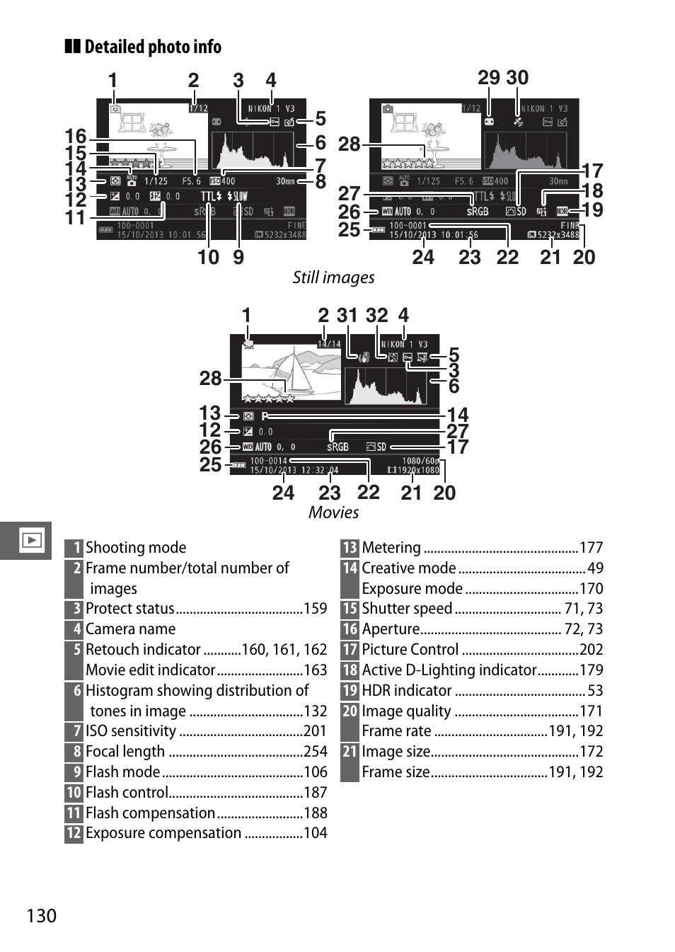 Nikon V3 User Manual | Page 154 / 296