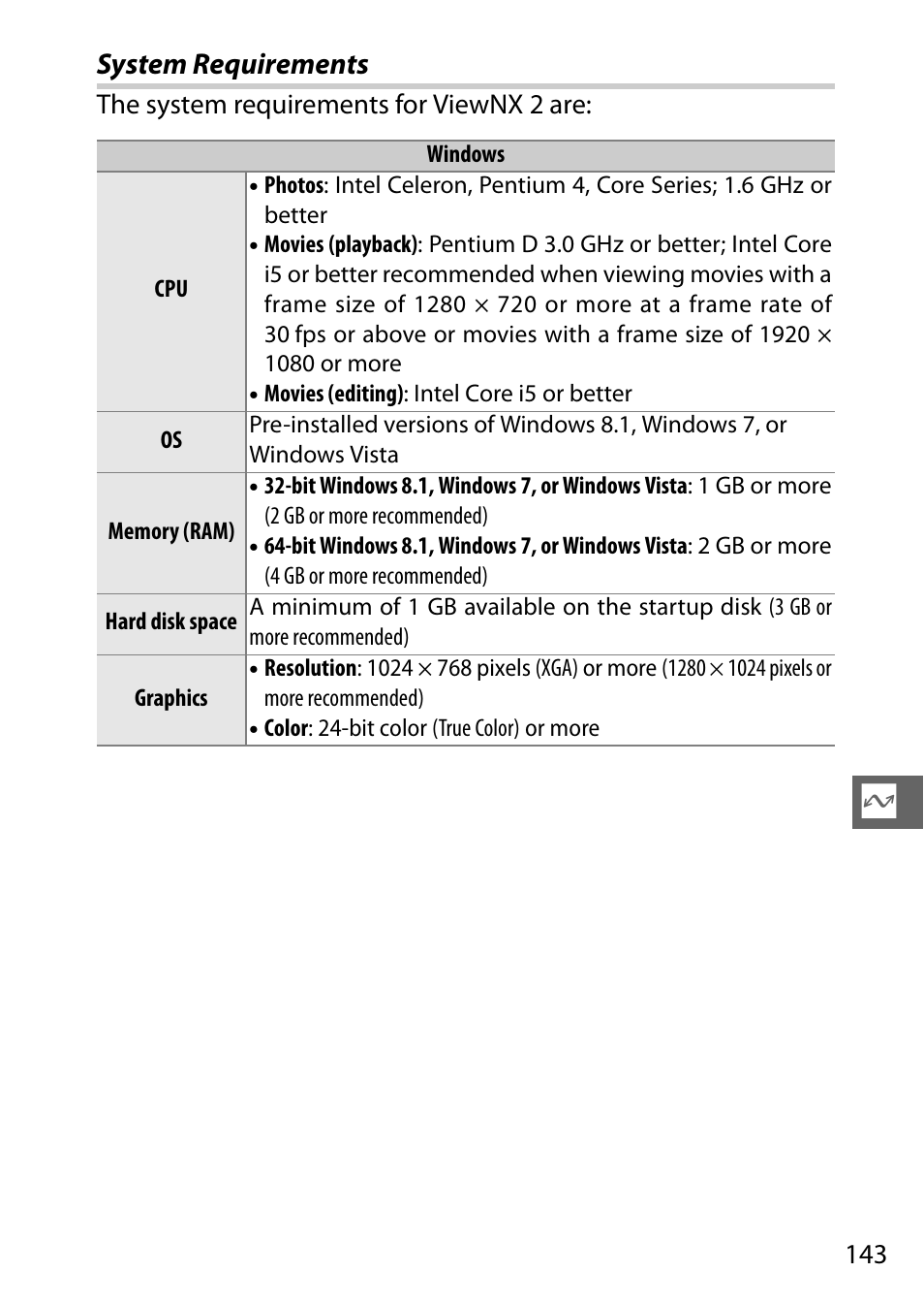 System requirements | Nikon V3 User Manual | Page 167 / 296