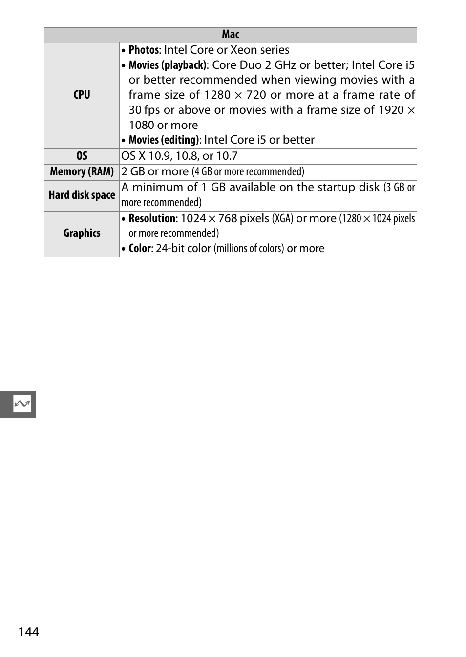 Nikon V3 User Manual | Page 168 / 296