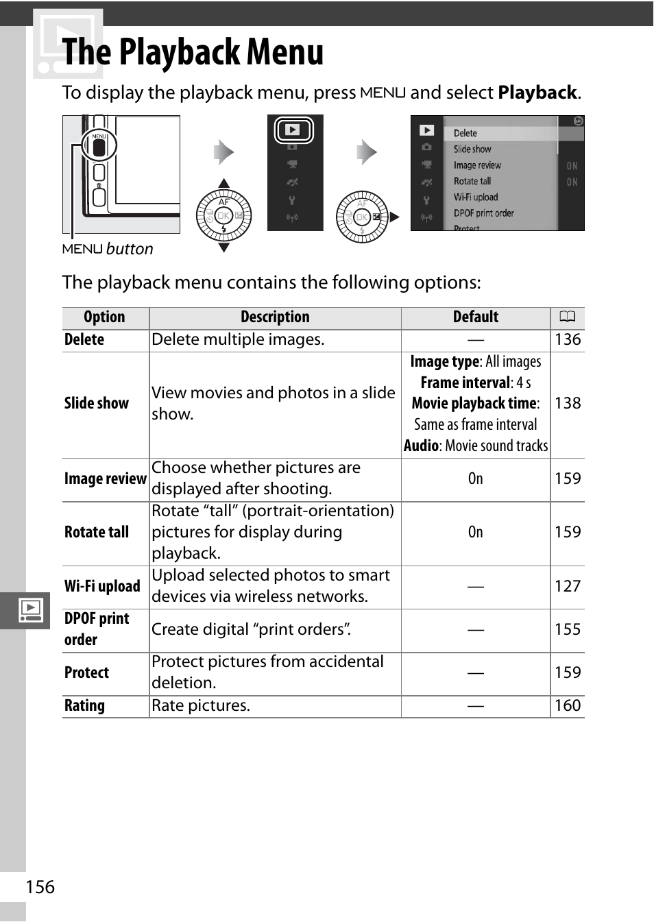 The playback menu, Nu ( 0 156) | Nikon V3 User Manual | Page 180 / 296