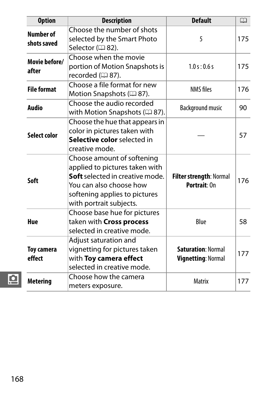 Nikon V3 User Manual | Page 192 / 296