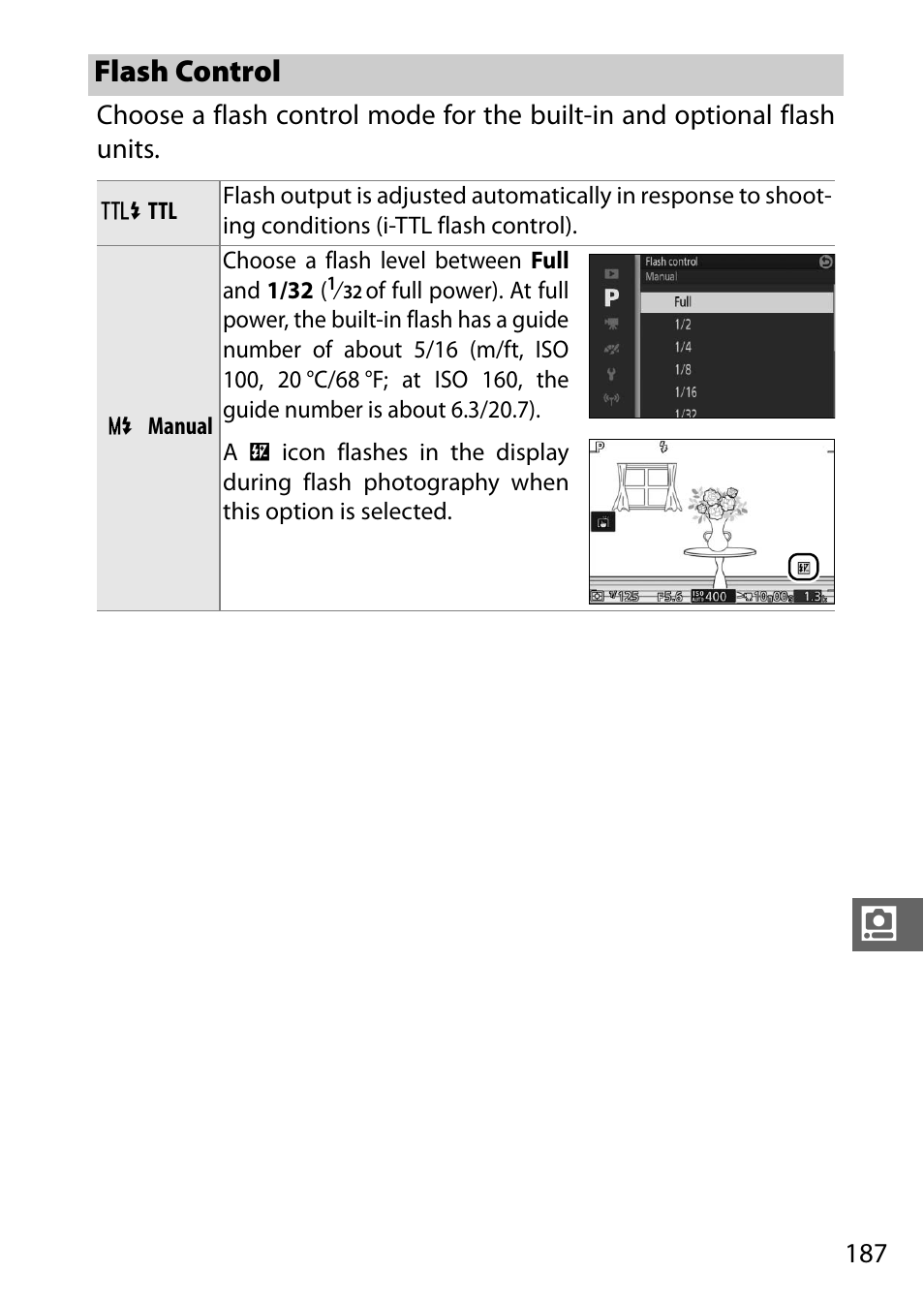 Flash control | Nikon V3 User Manual | Page 211 / 296