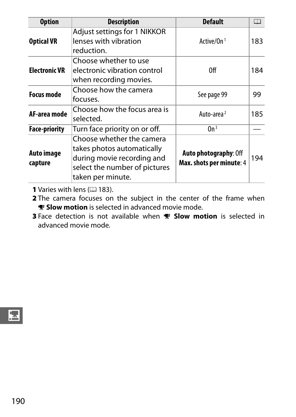 Nikon V3 User Manual | Page 214 / 296