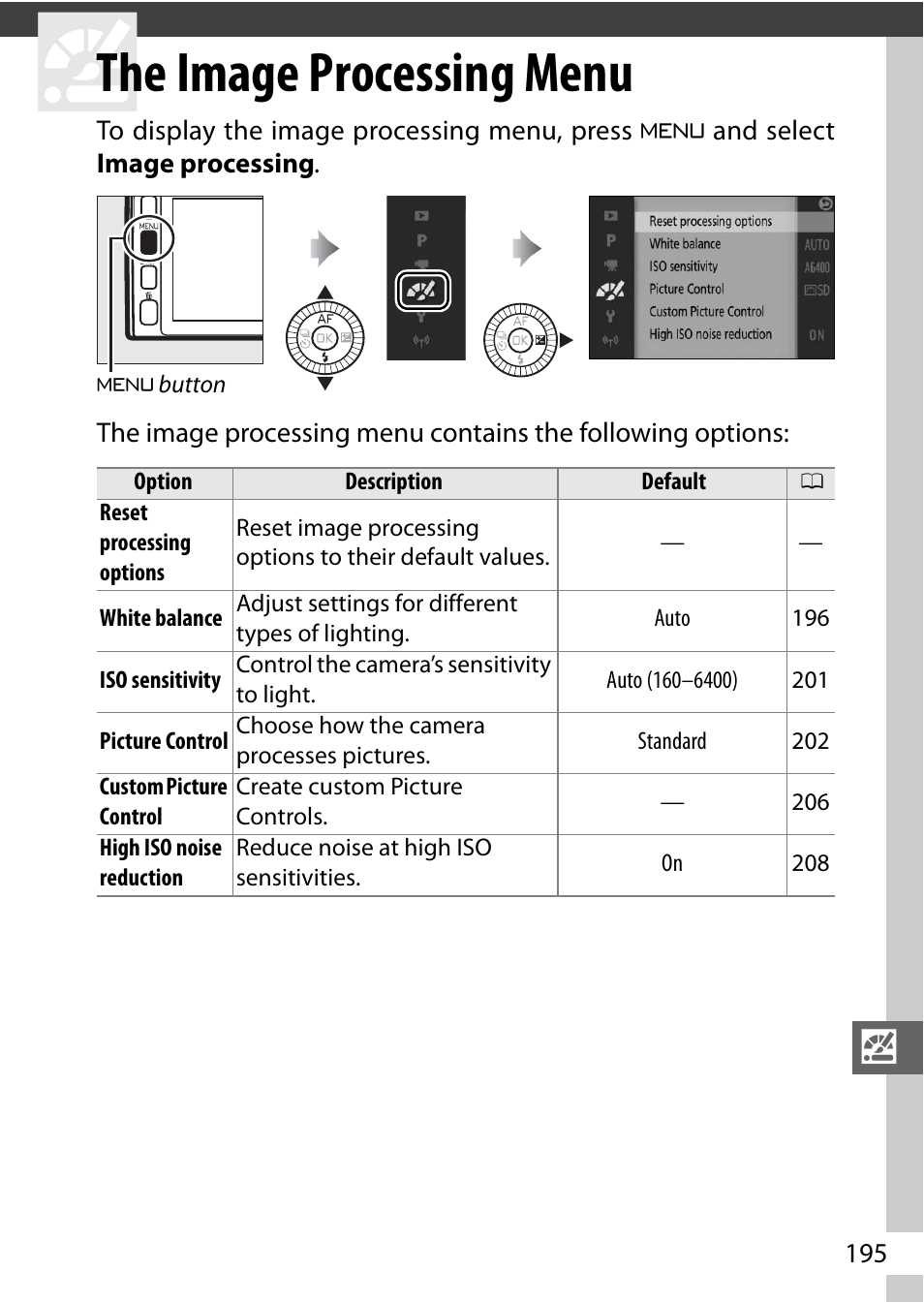 The image processing menu, Sing menu ( 0 195) | Nikon V3 User Manual | Page 219 / 296