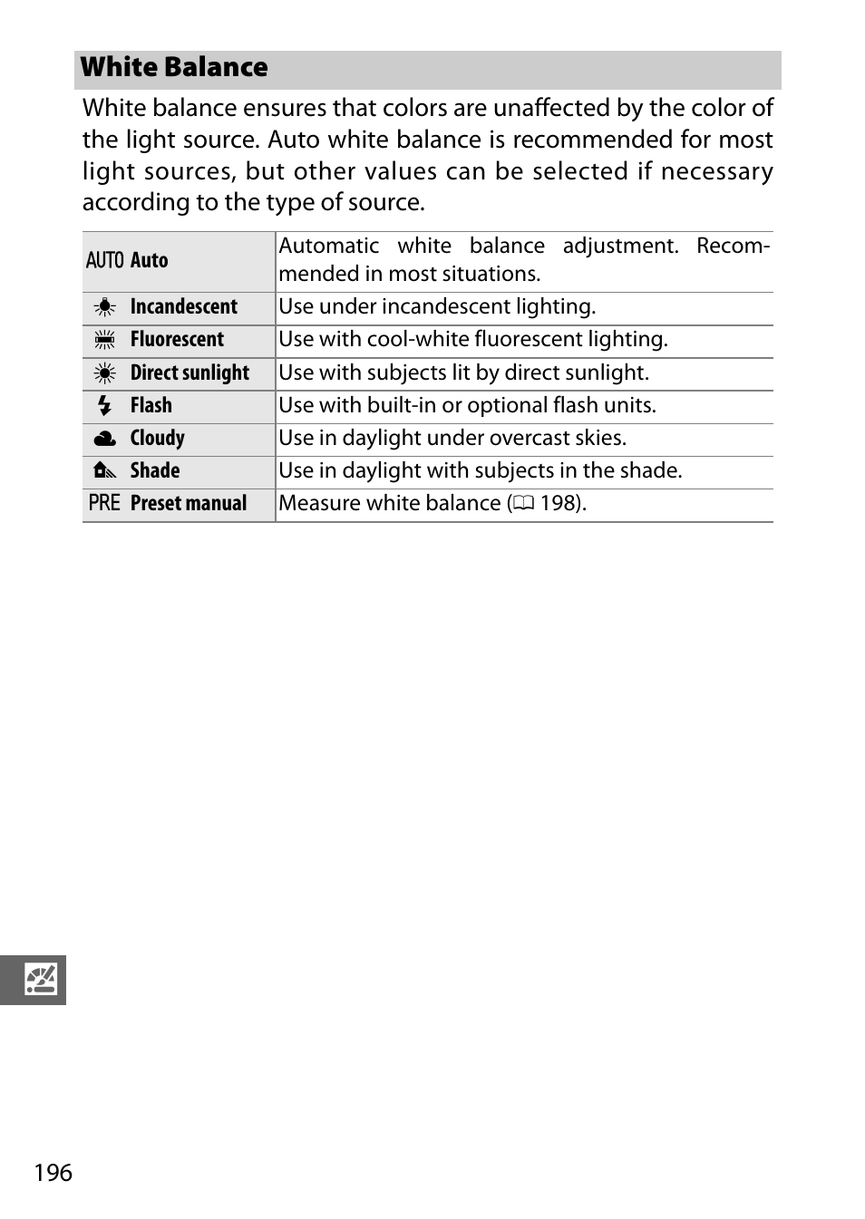 White balance | Nikon V3 User Manual | Page 220 / 296