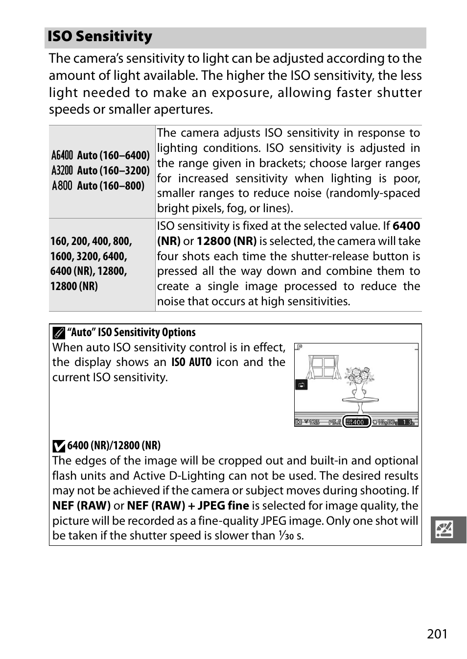 Iso sensitivity | Nikon V3 User Manual | Page 225 / 296