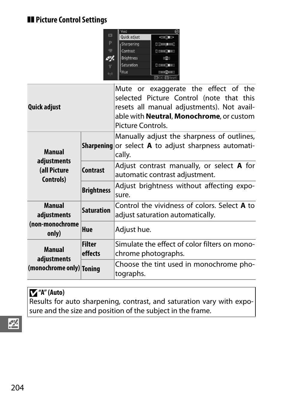 Nikon V3 User Manual | Page 228 / 296