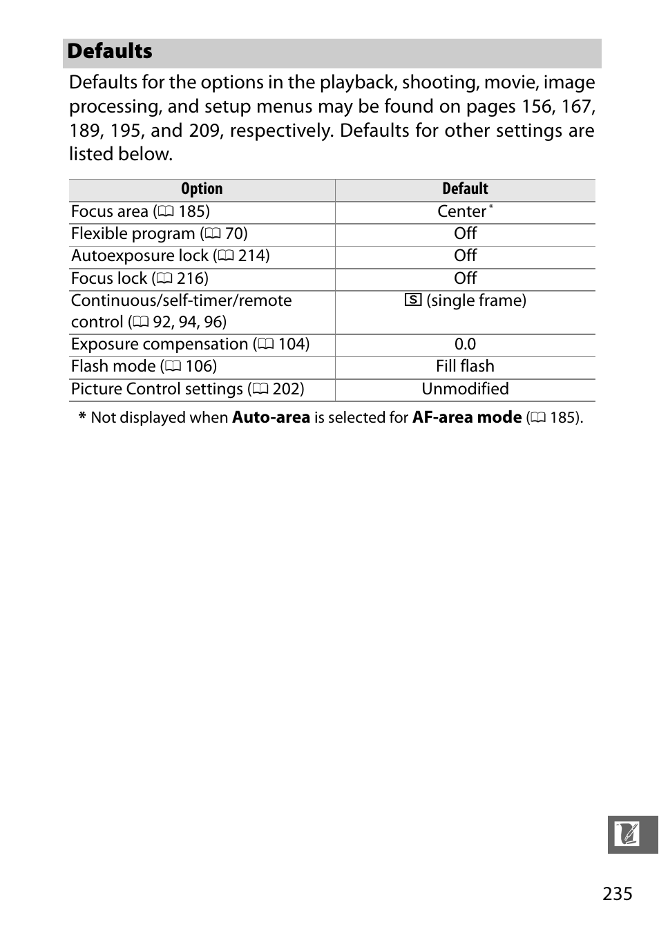 Defaults | Nikon V3 User Manual | Page 259 / 296