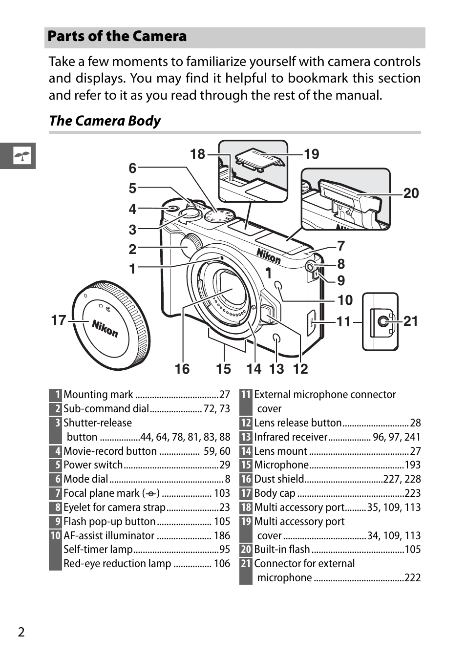 Parts of the camera, The camera body | Nikon V3 User Manual | Page 26 / 296