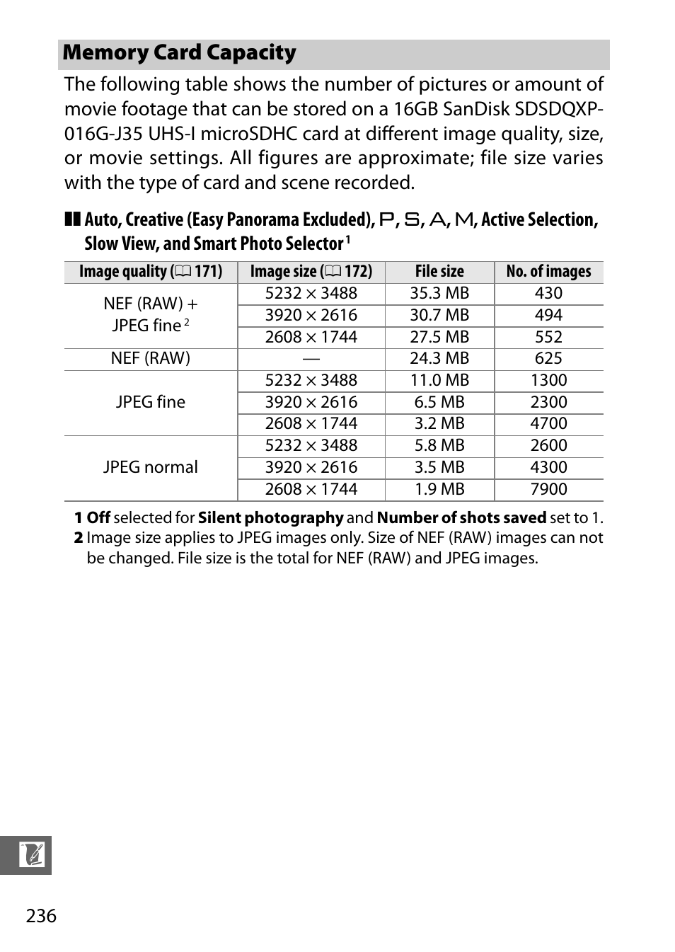 Memory card capacity | Nikon V3 User Manual | Page 260 / 296