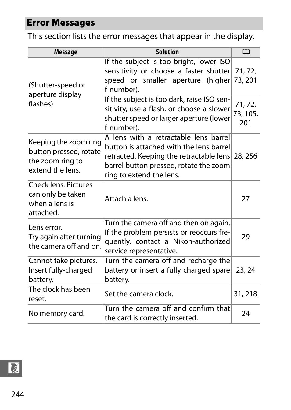 Error messages | Nikon V3 User Manual | Page 268 / 296