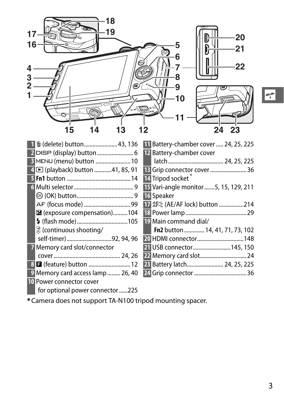 Nikon V3 User Manual | Page 27 / 296