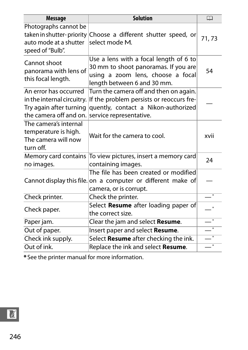 6). w | Nikon V3 User Manual | Page 270 / 296
