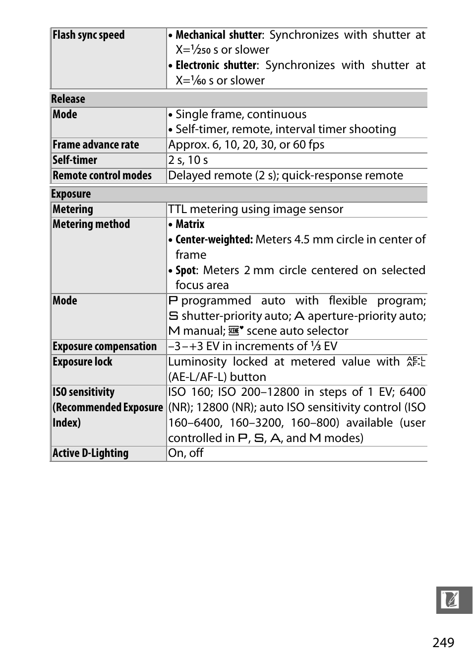 Nikon V3 User Manual | Page 273 / 296