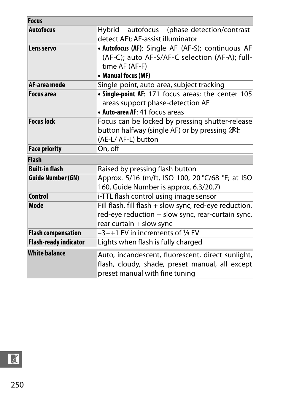Nikon V3 User Manual | Page 274 / 296